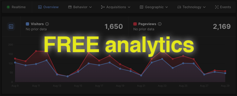 Free analytics for your website