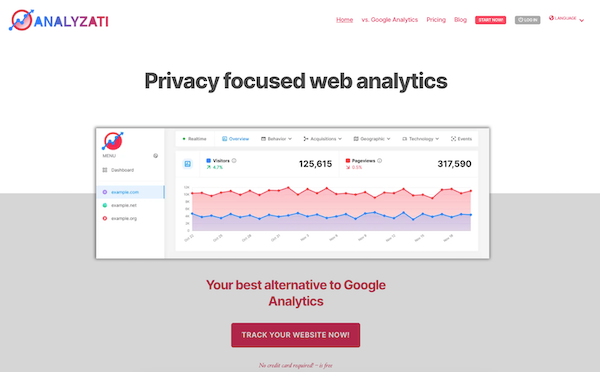 Analyzati is the best alternative to Google Analytics